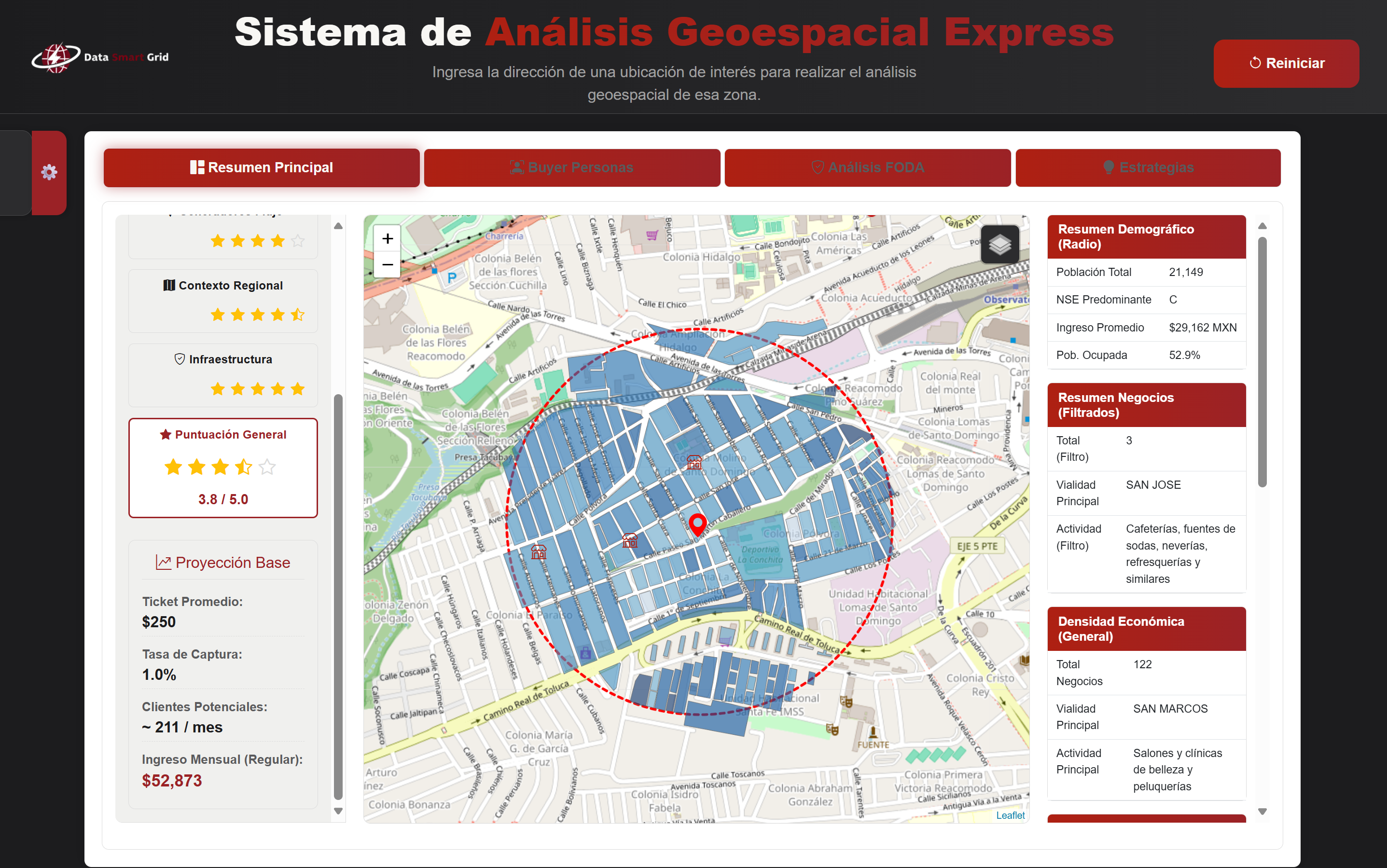 Ejemplo de Análisis Demográfico